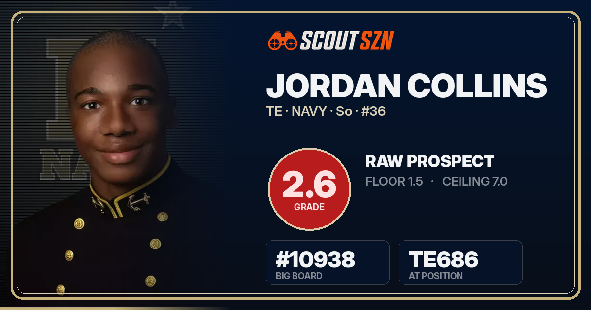 Share card for Jordan Collins