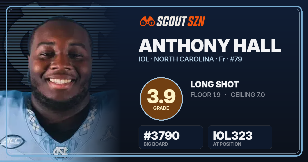 Share card for Anthony Hall