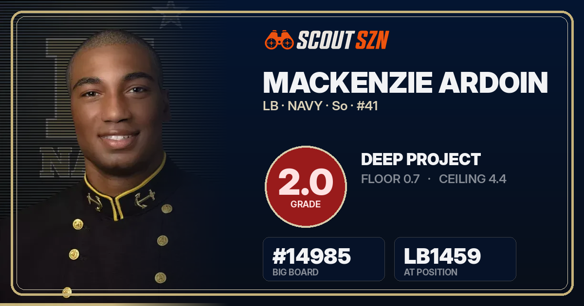 Share card for Mackenzie Ardoin