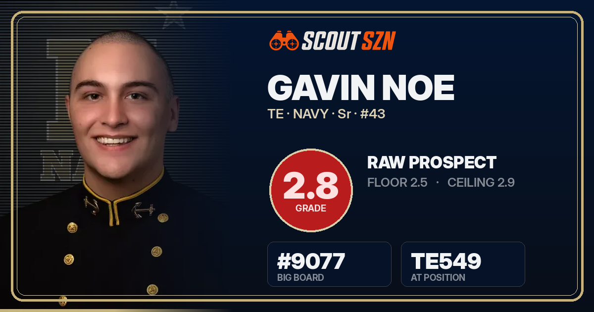 Share card for Gavin Noe