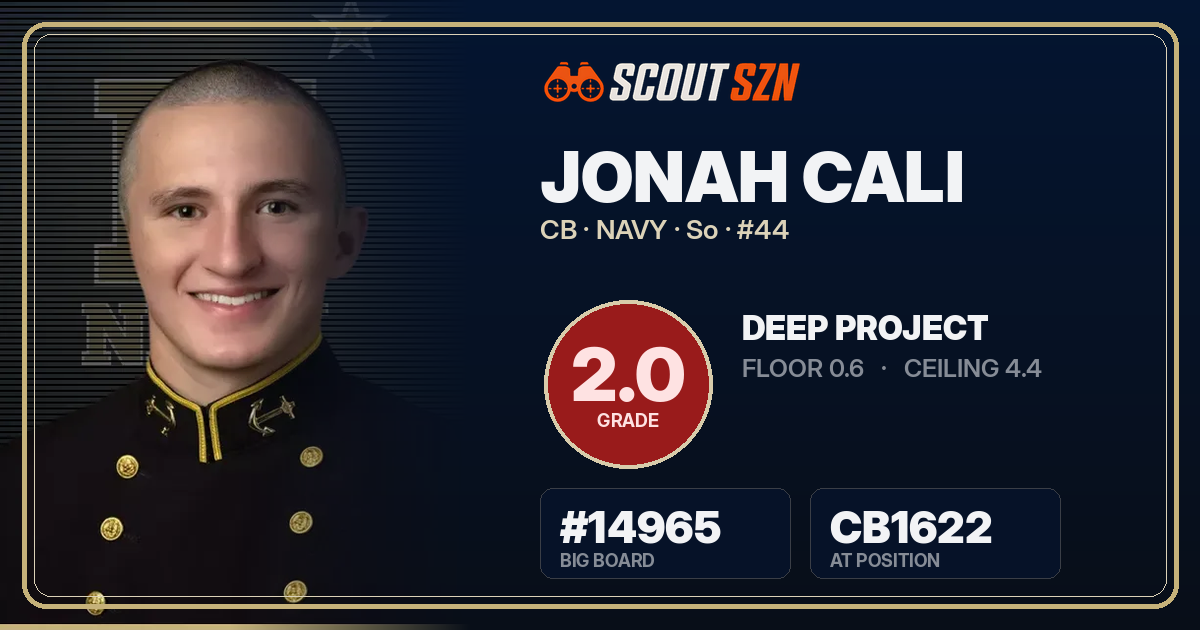 Share card for Jonah Cali