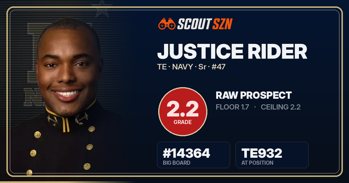 Share card for Justice Rider