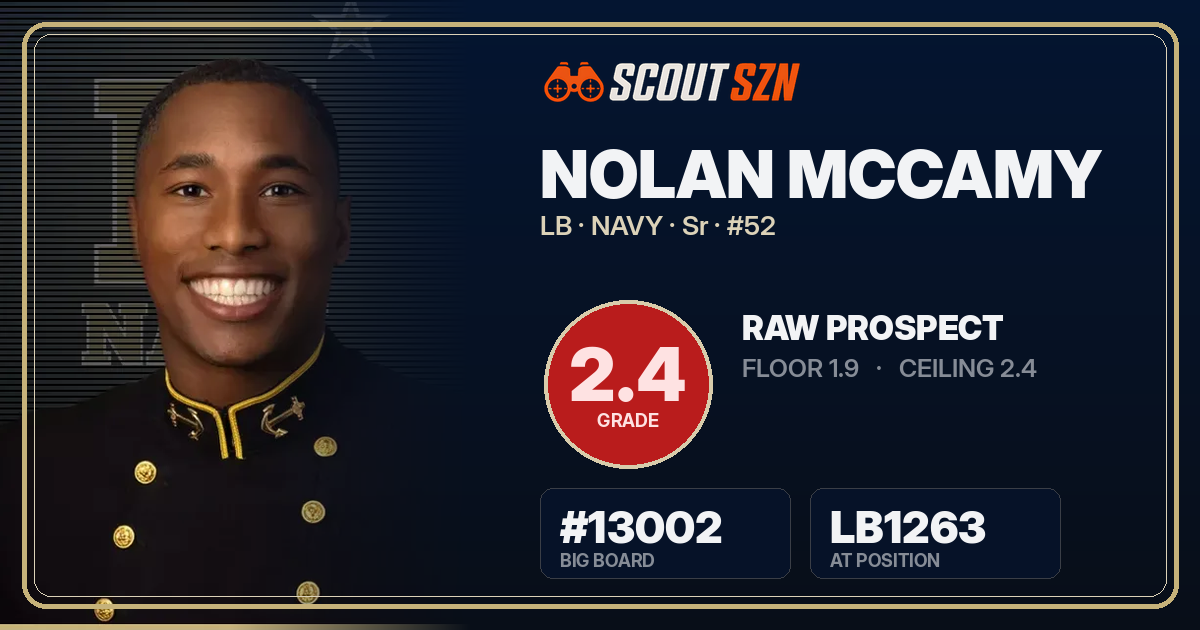 Share card for Nolan McCamy