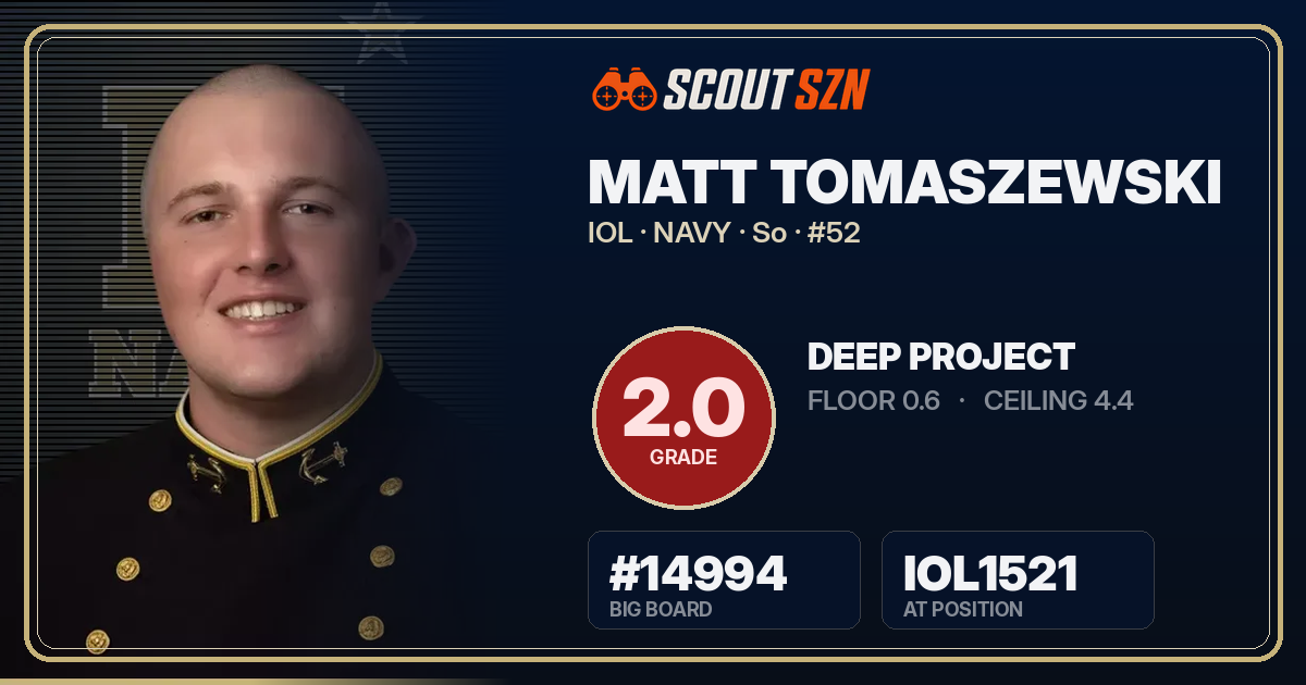 Share card for Matt Tomaszewski