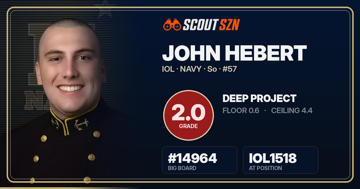 Share card for John Hebert