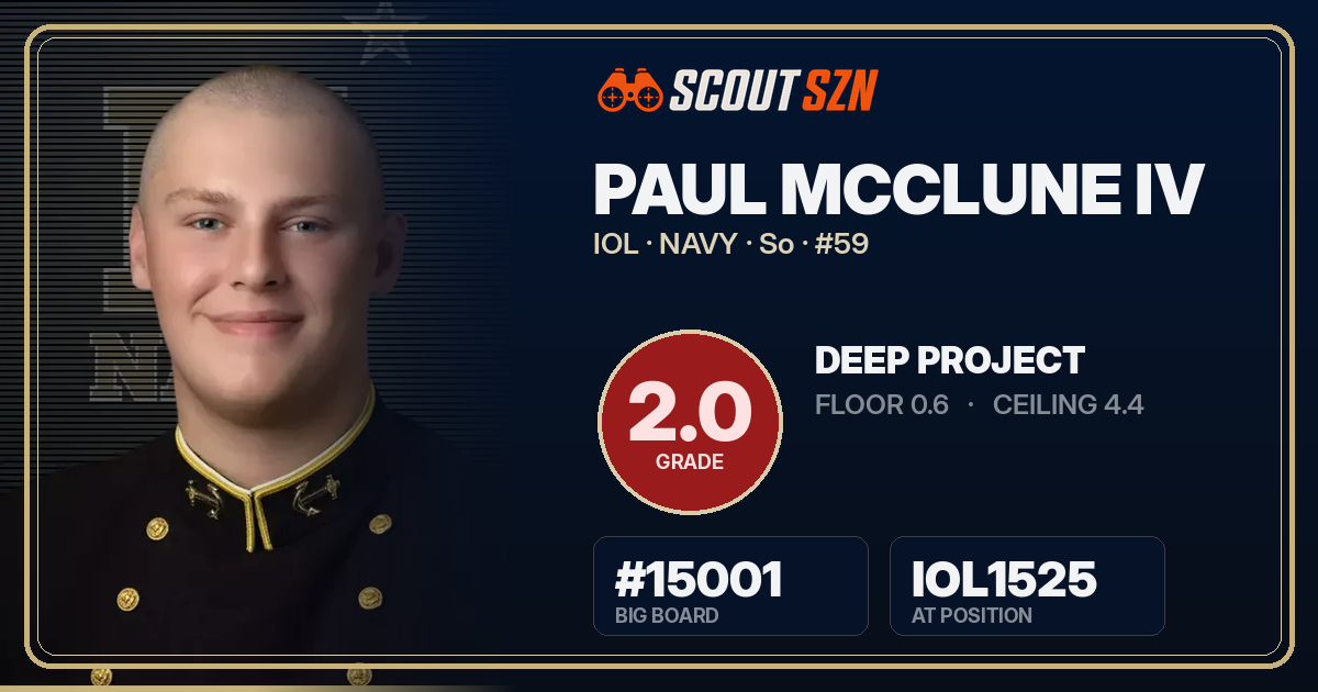 Share card for Paul McClune IV