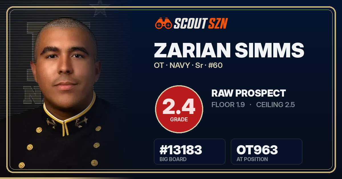 Share card for Zarian Simms