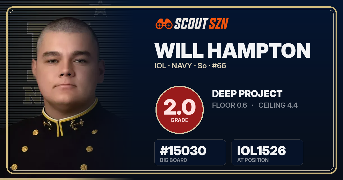 Share card for Will Hampton