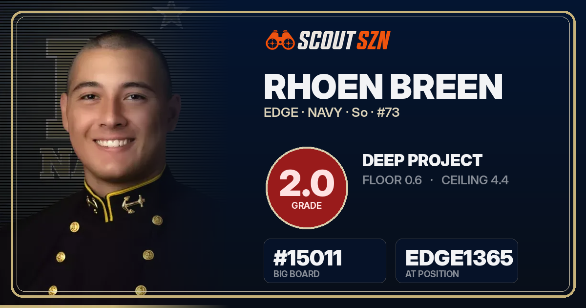 Share card for Rhoen Breen