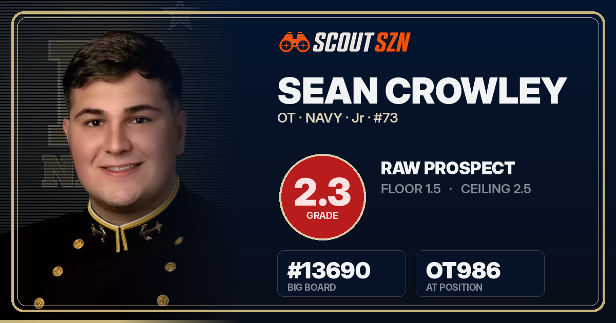 Share card for Sean Crowley
