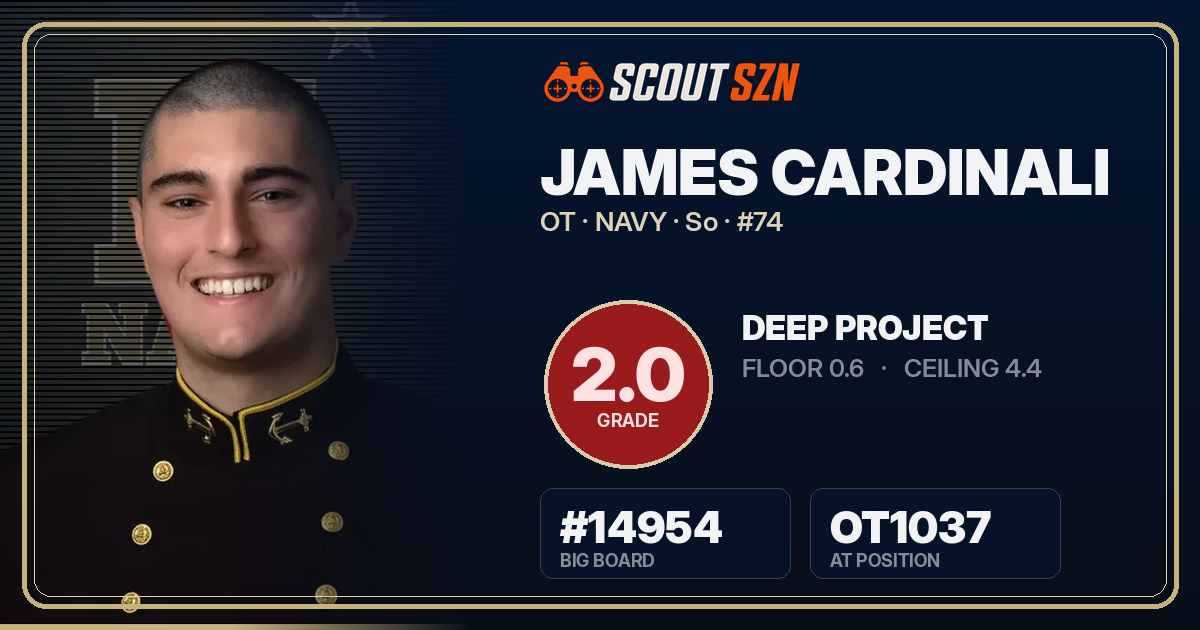 Share card for James Cardinali