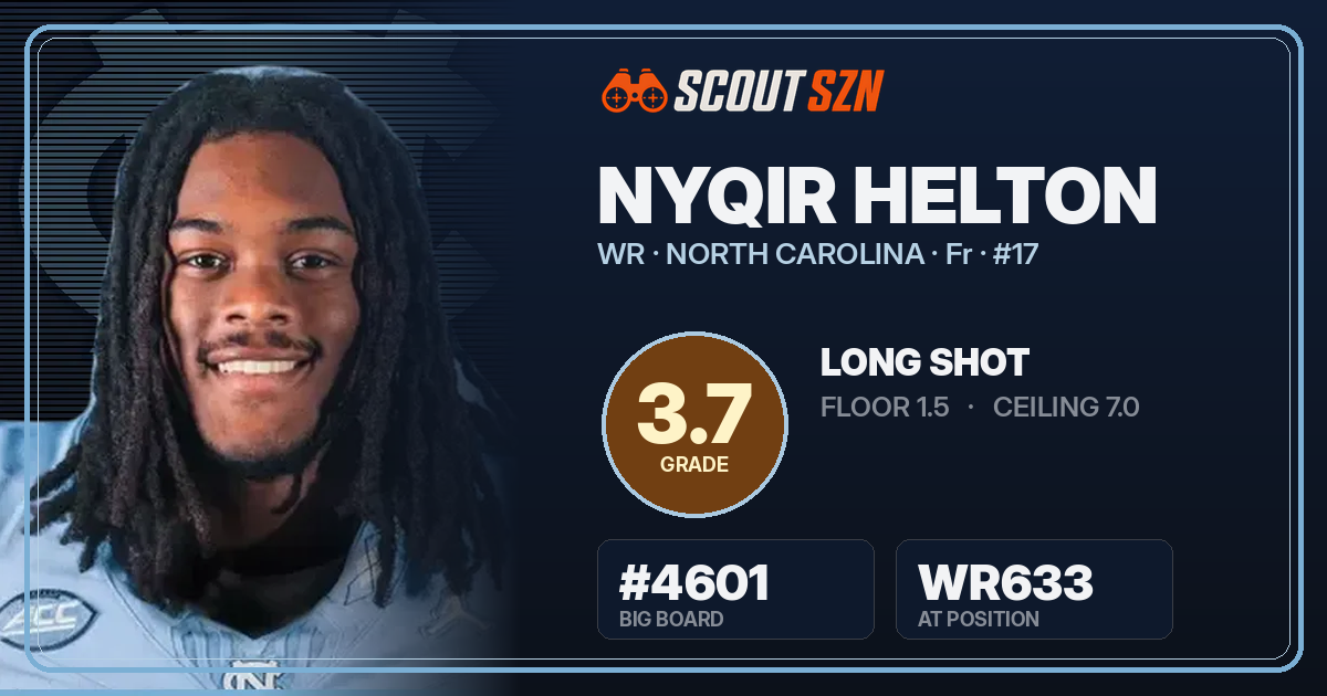 Share card for Nyqir Helton