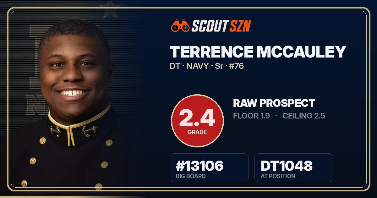 Share card for Terrence McCauley