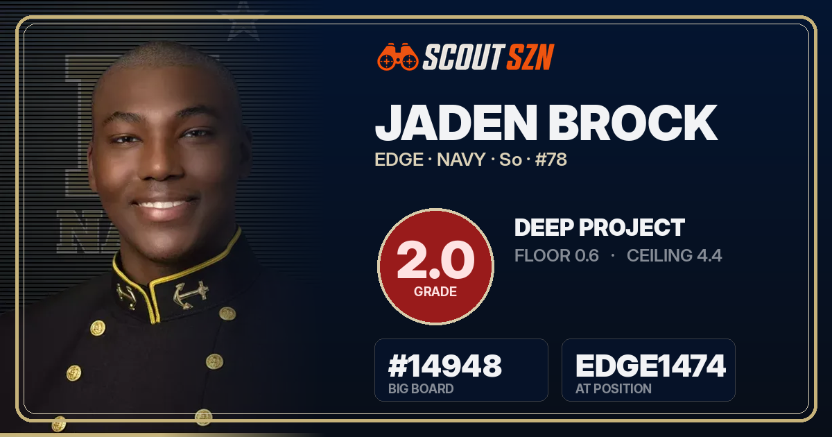 Share card for Jaden Brock