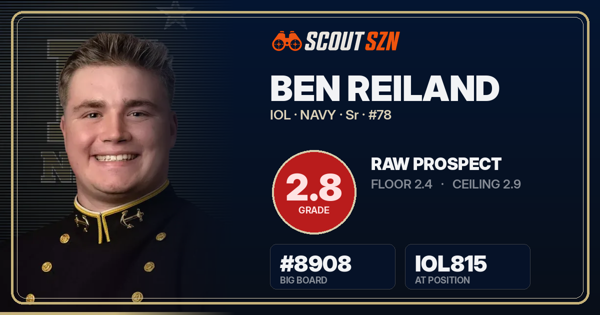 Share card for Ben Reiland