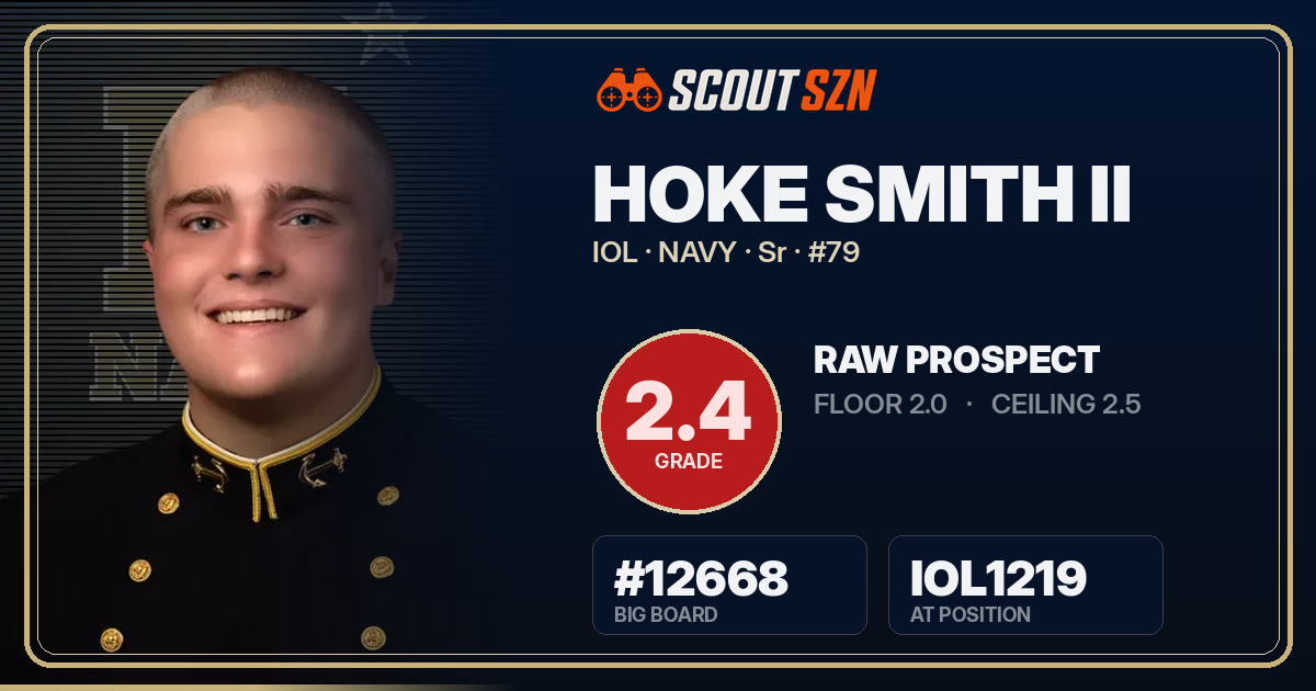 Share card for Hoke Smith II