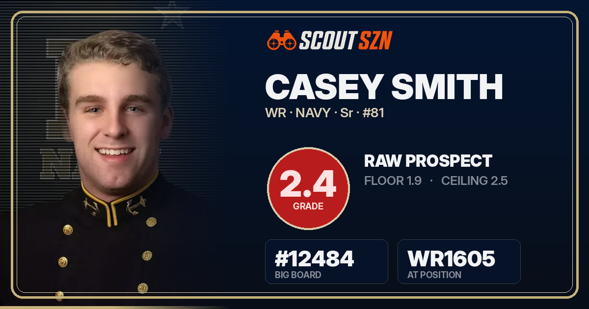 Share card for Casey Smith