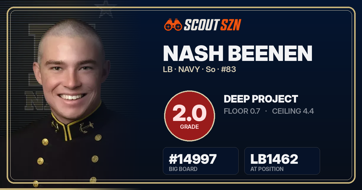 Share card for Nash Beenen