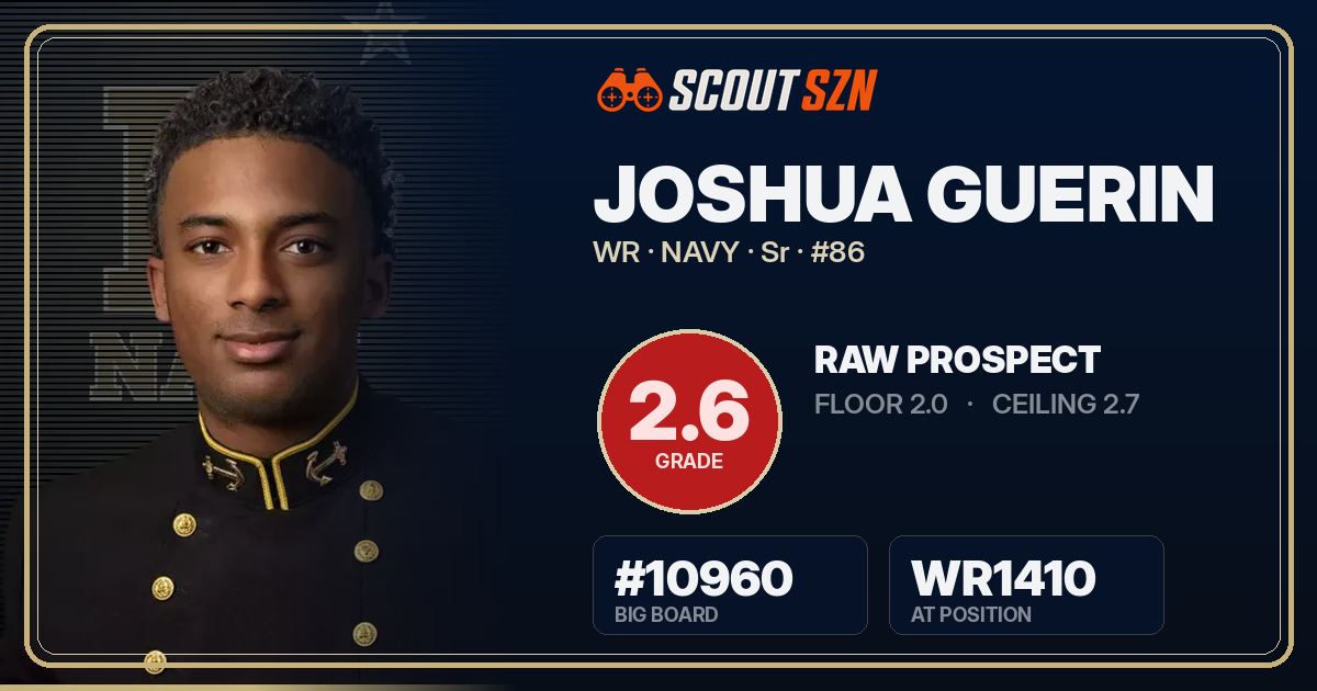 Share card for Joshua Guerin