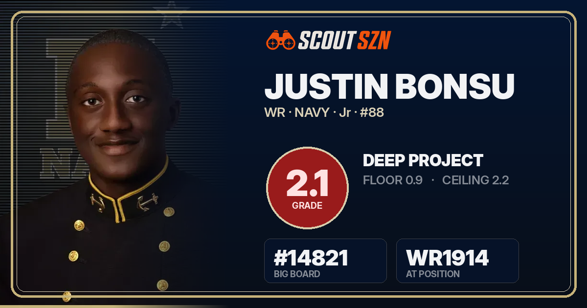 Share card for Justin Bonsu