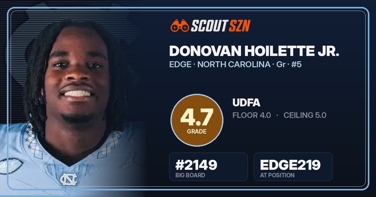 Share card for Donovan Hoilette Jr.