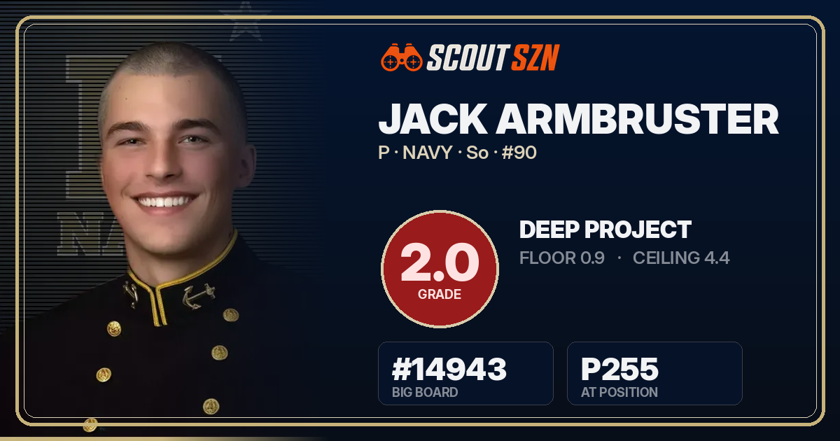 Share card for Jack Armbruster
