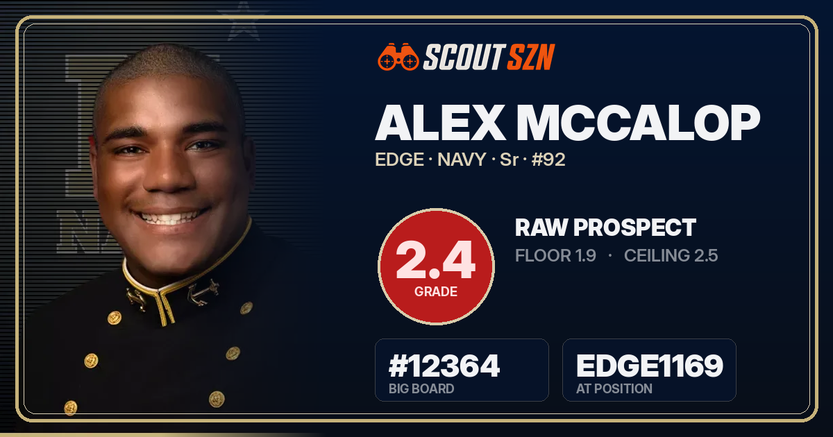 Share card for Alex McCalop