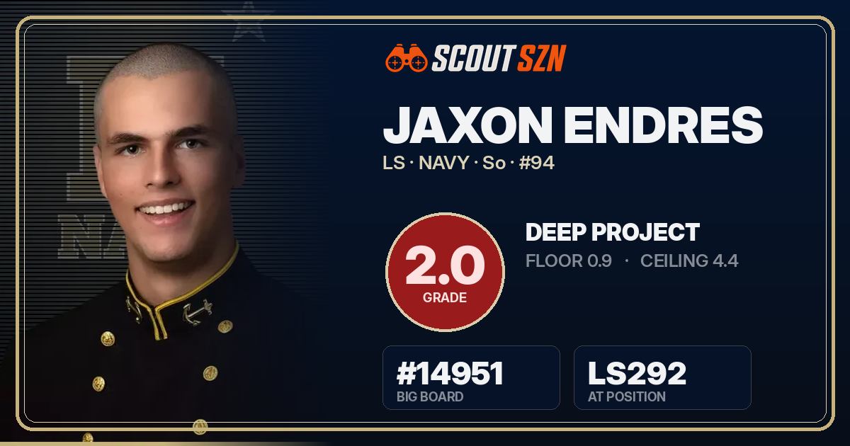 Share card for Jaxon Endres