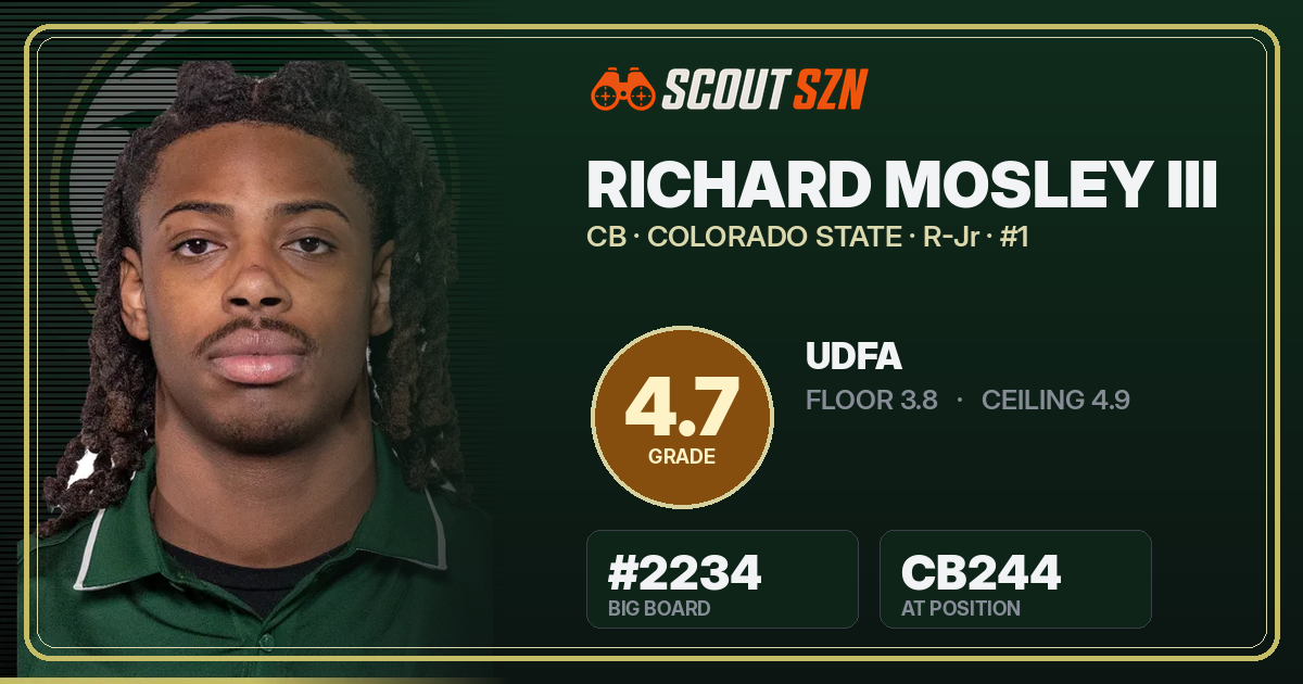 Share card for Richard Mosley III
