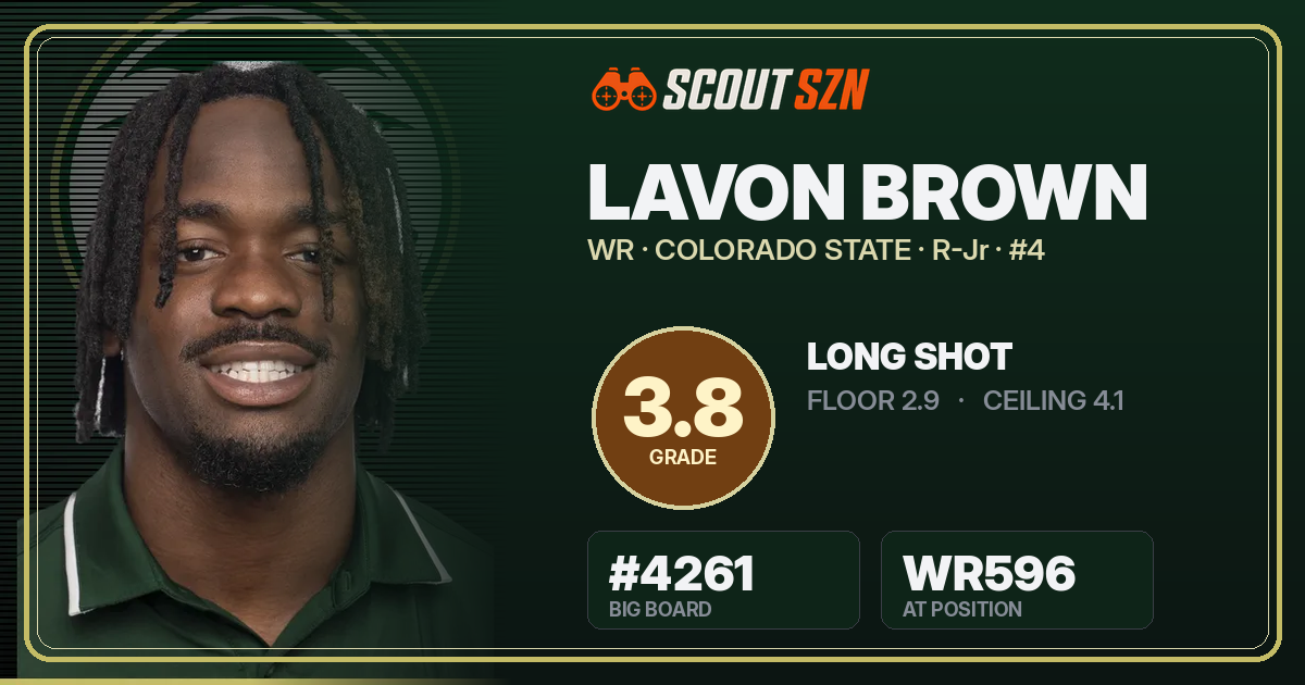 Share card for Lavon Brown
