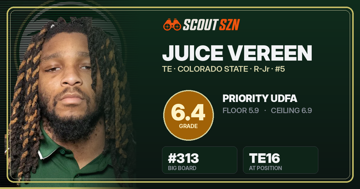 Share card for Juice Vereen