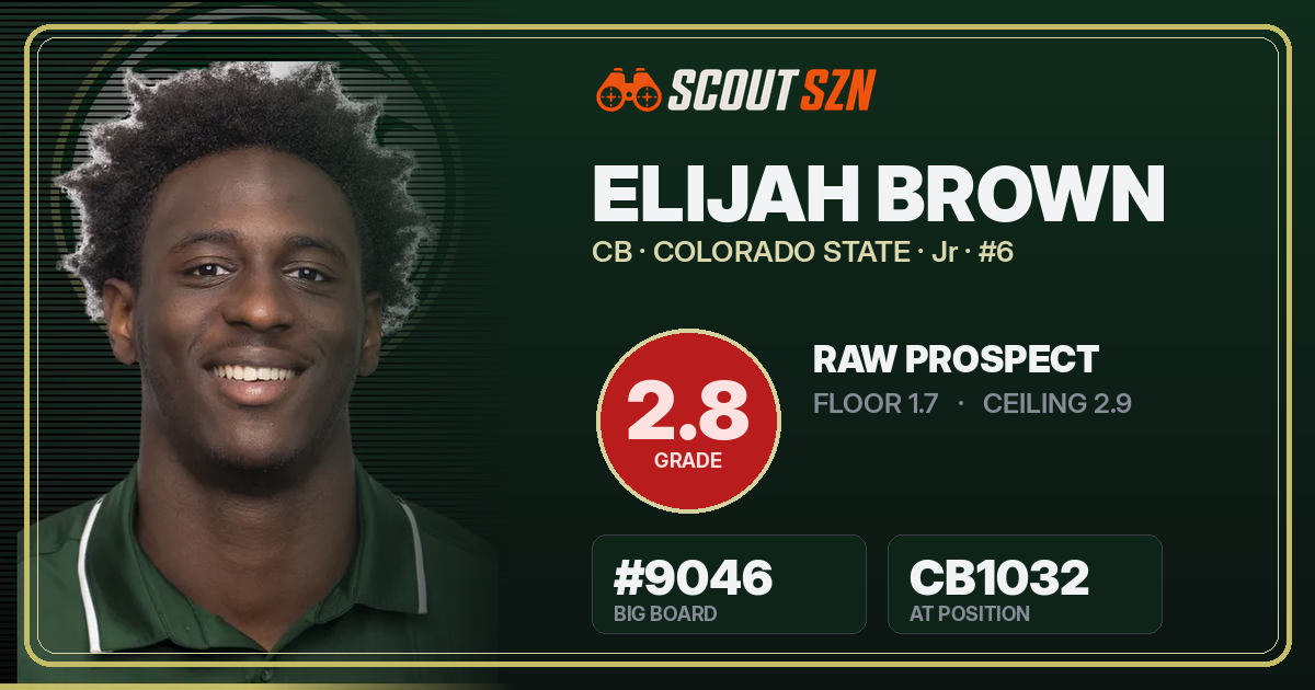 Share card for Elijah Brown