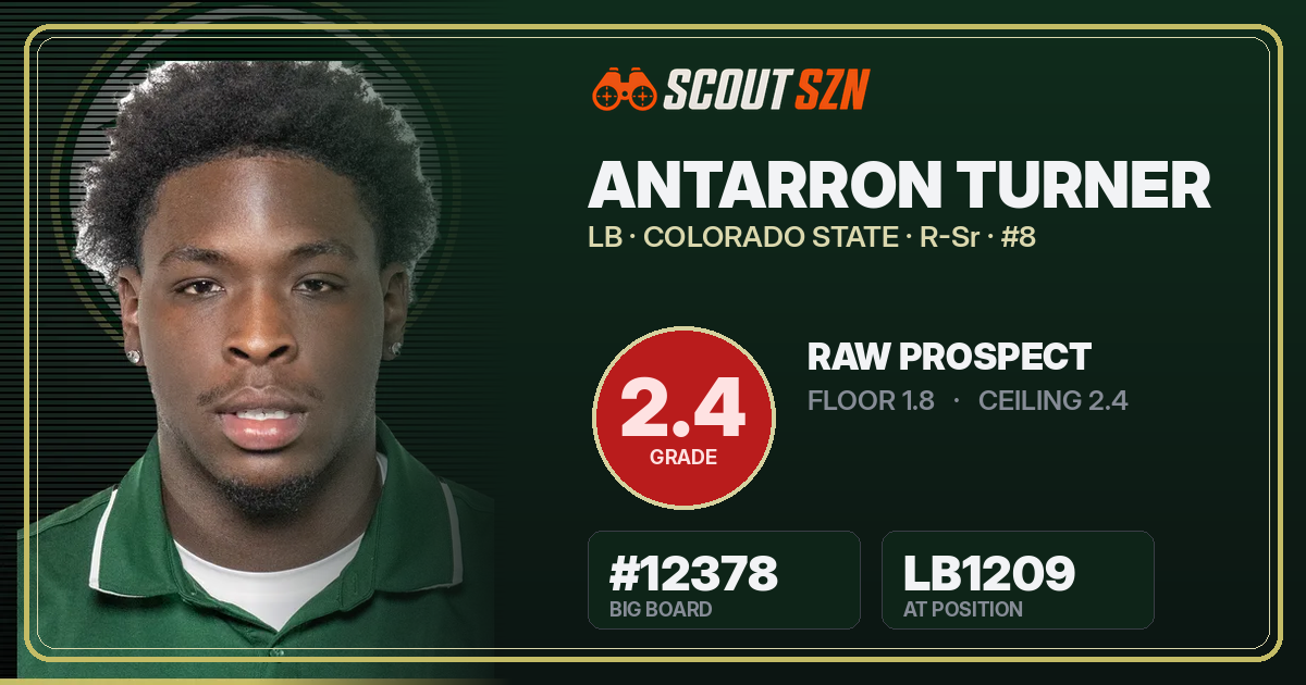 Share card for Antarron Turner