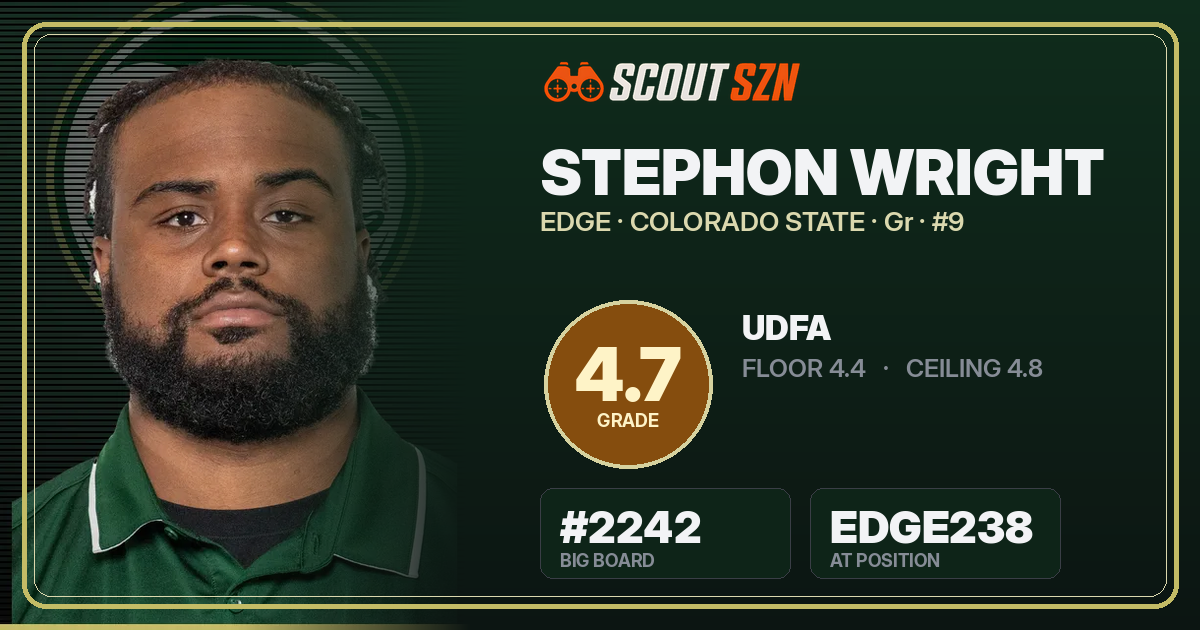 Share card for Stephon Wright