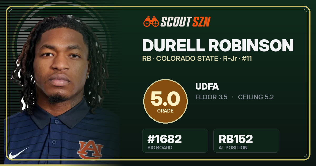 Share card for Durell Robinson