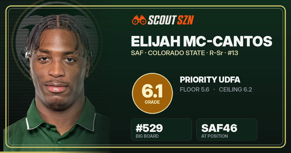 Share card for Elijah Mc-Cantos