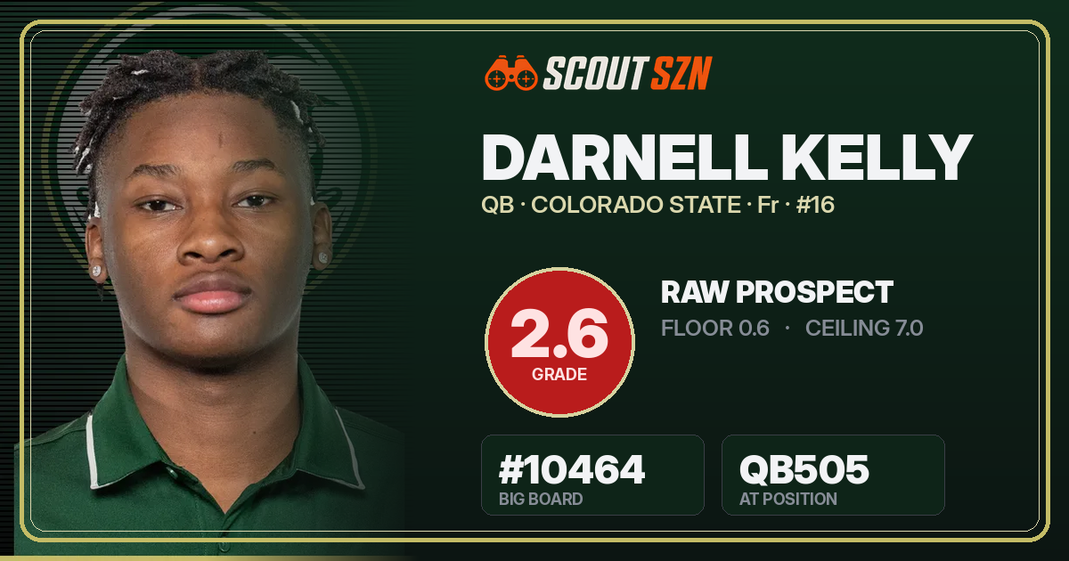 Share card for Darnell Kelly