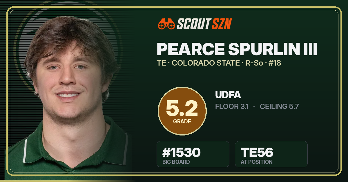 Share card for Pearce Spurlin III