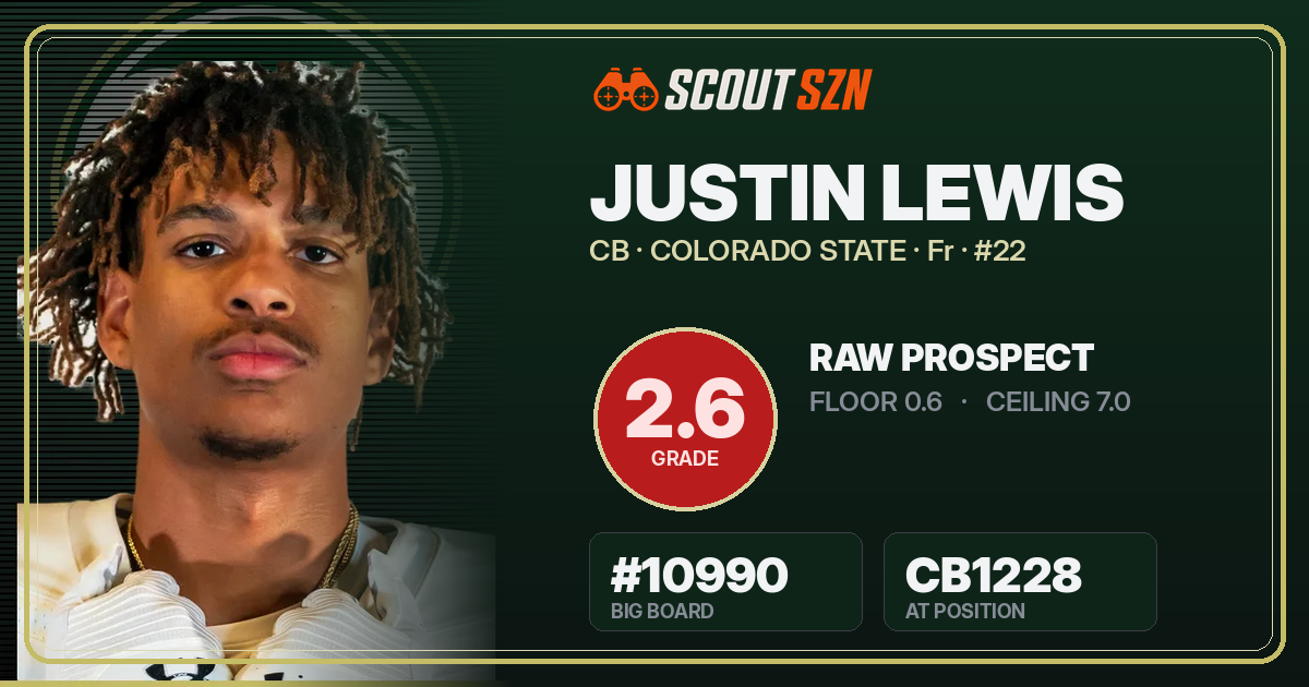 Share card for Justin Lewis