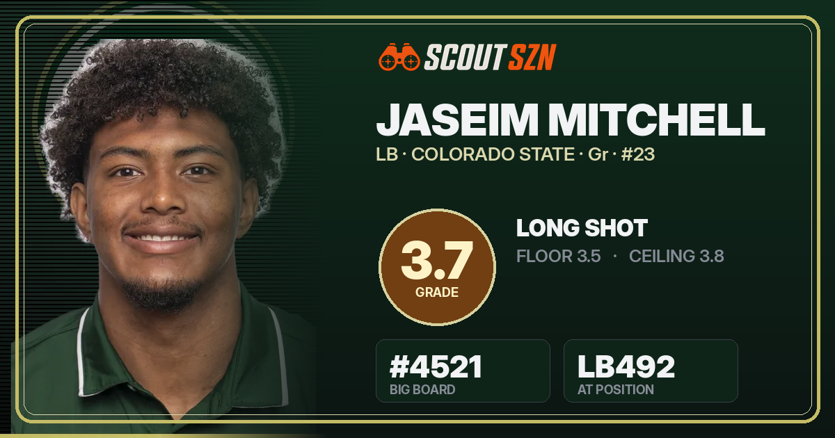 Share card for Jaseim Mitchell