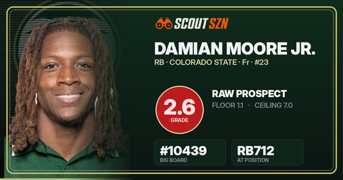 Share card for Damian Moore Jr.