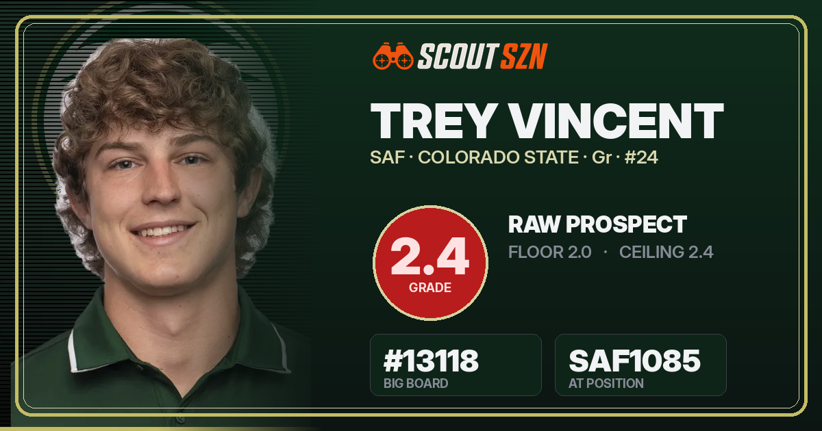 Share card for Trey Vincent