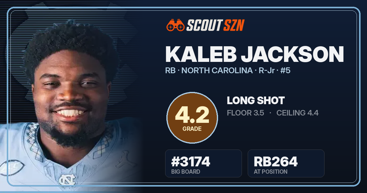 Share card for Kaleb Jackson