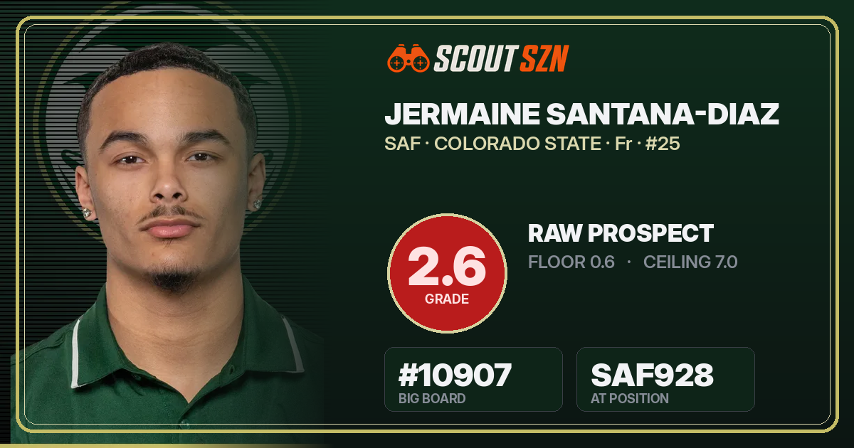 Share card for Jermaine Santana-Diaz
