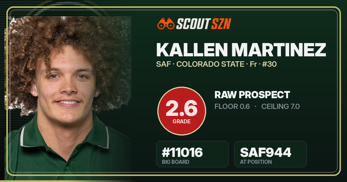 Share card for Kallen Martinez