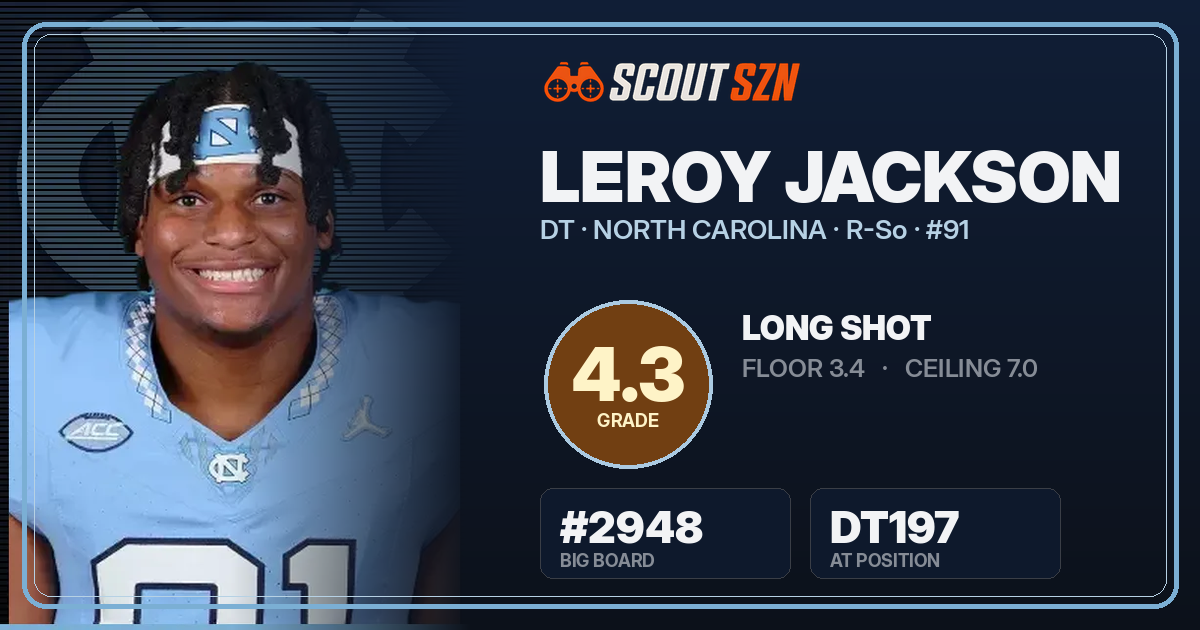 Share card for Leroy Jackson