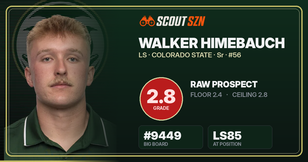 Share card for Walker Himebauch