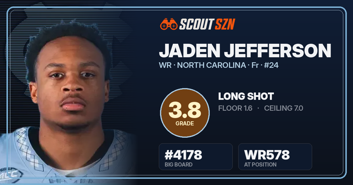 Share card for Jaden Jefferson