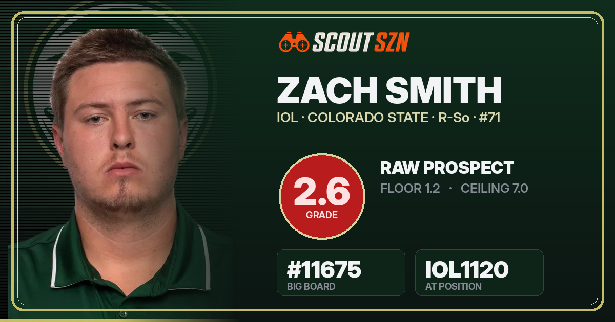 Share card for Zach Smith