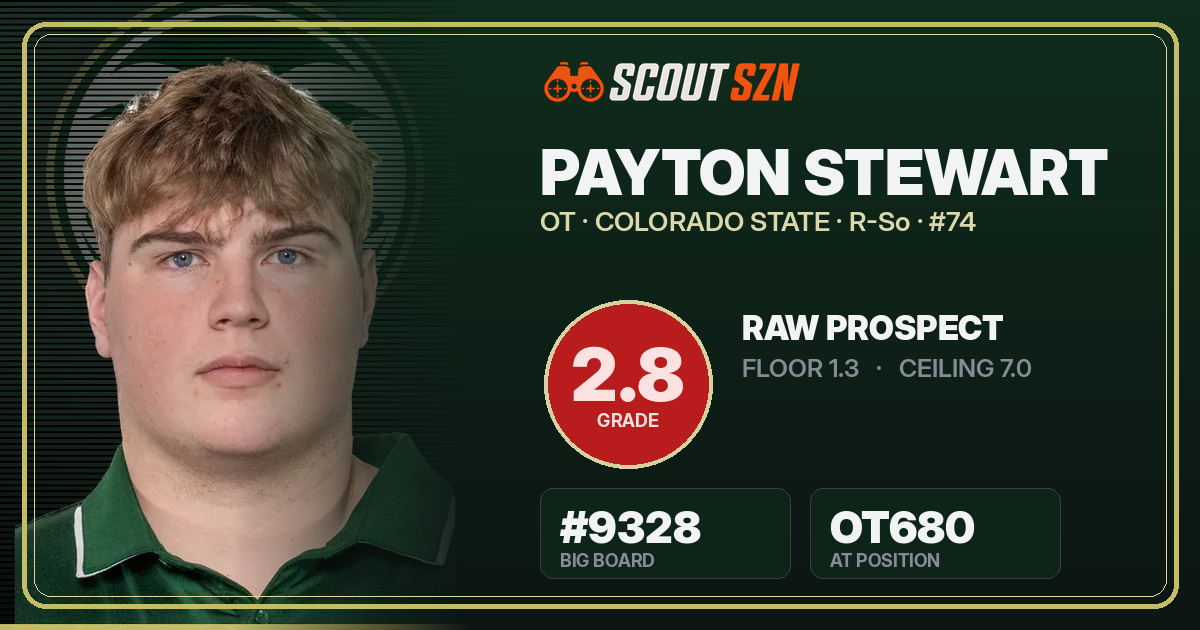 Share card for Payton Stewart